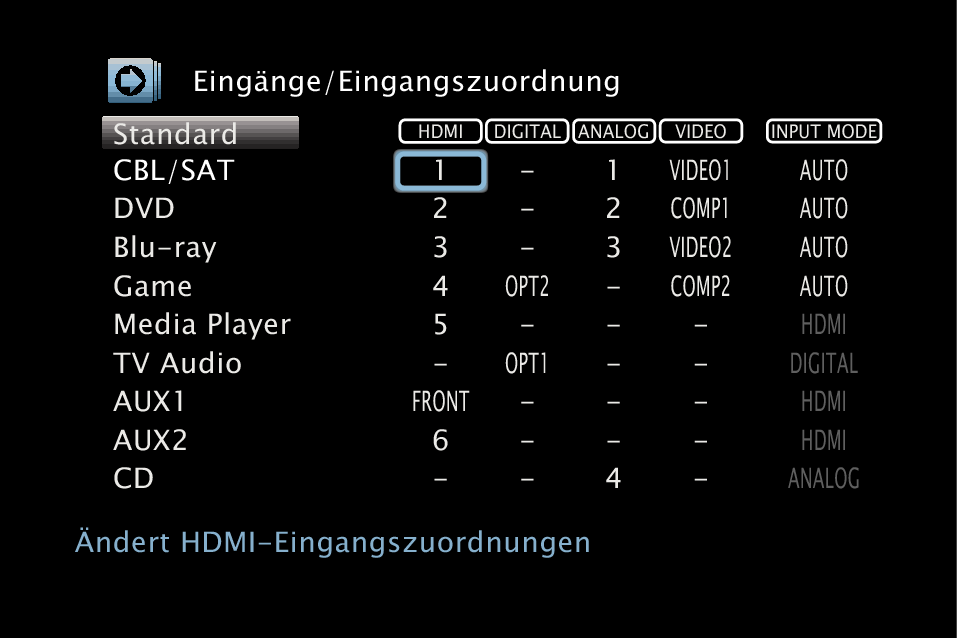 GUI InputAssign_S95E2